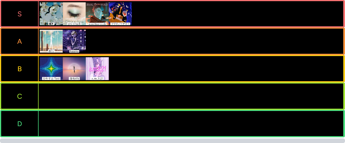 ランキングサムネイル