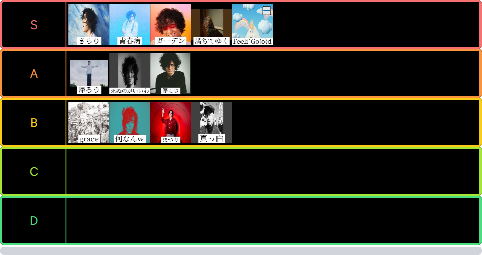 ランキングサムネイル