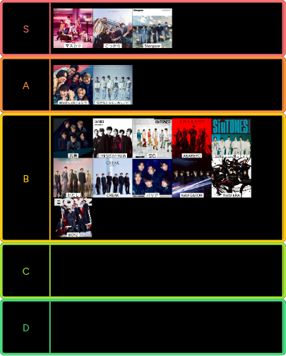 ランキングサムネイル